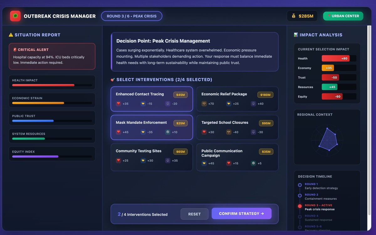 The simulation at a peak-crisis decision point: a situation report with five outcome meters, six selectable interventions with costs and tradeoffs, and a live impact analysis panel.